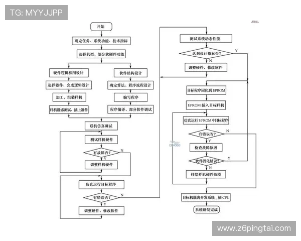 尊龙现金下载官网的注册流程与用户体验分享