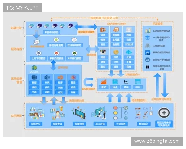 尊龙集团网页版登录官网：快速访问官方平台的完整操作流程